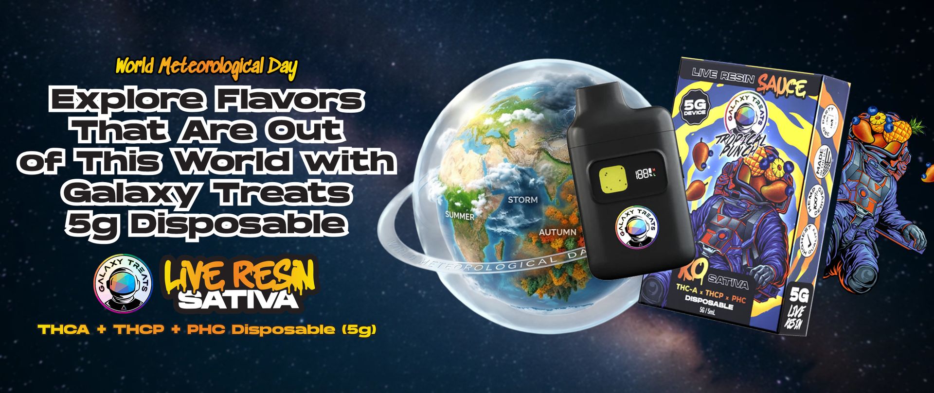 World Meteorological Day